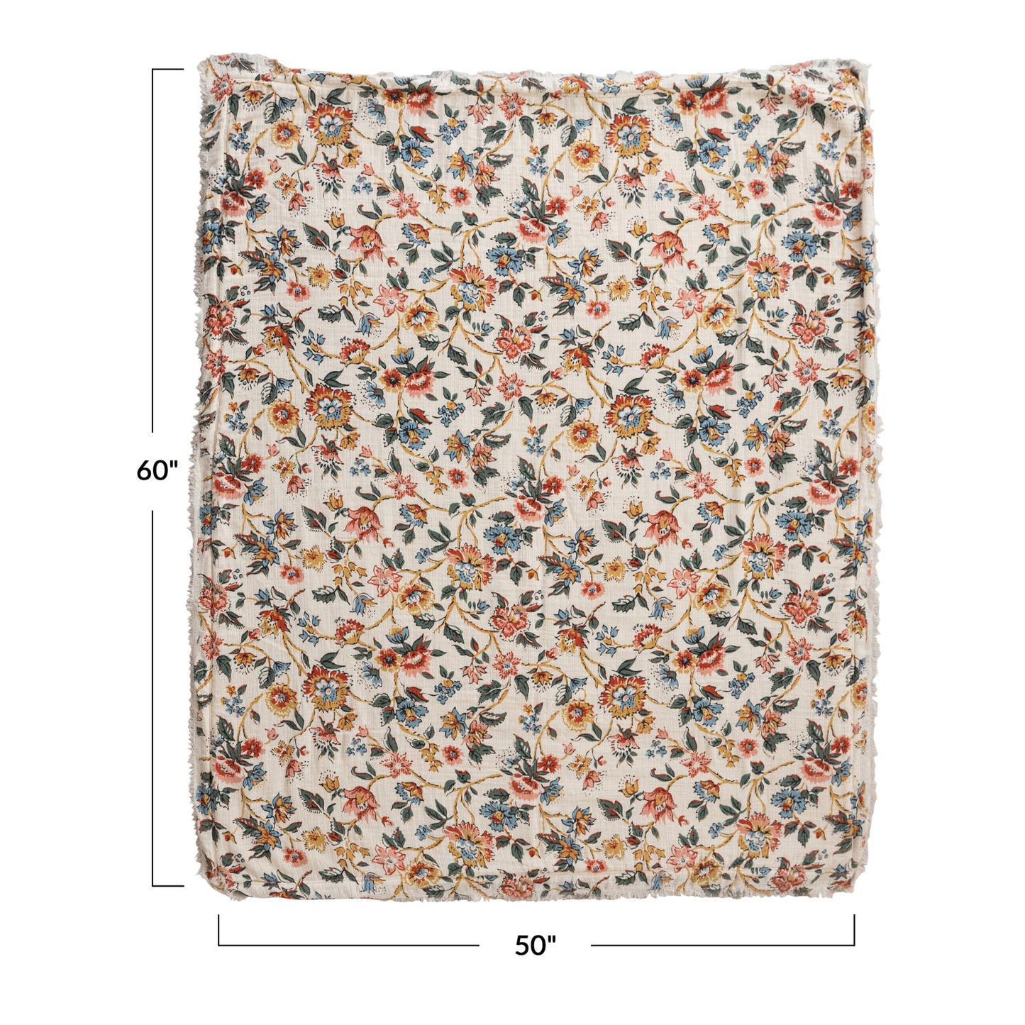 Woven Cotton Printed Throw w/ Sherpa Back, Flower Pattern & Fringe