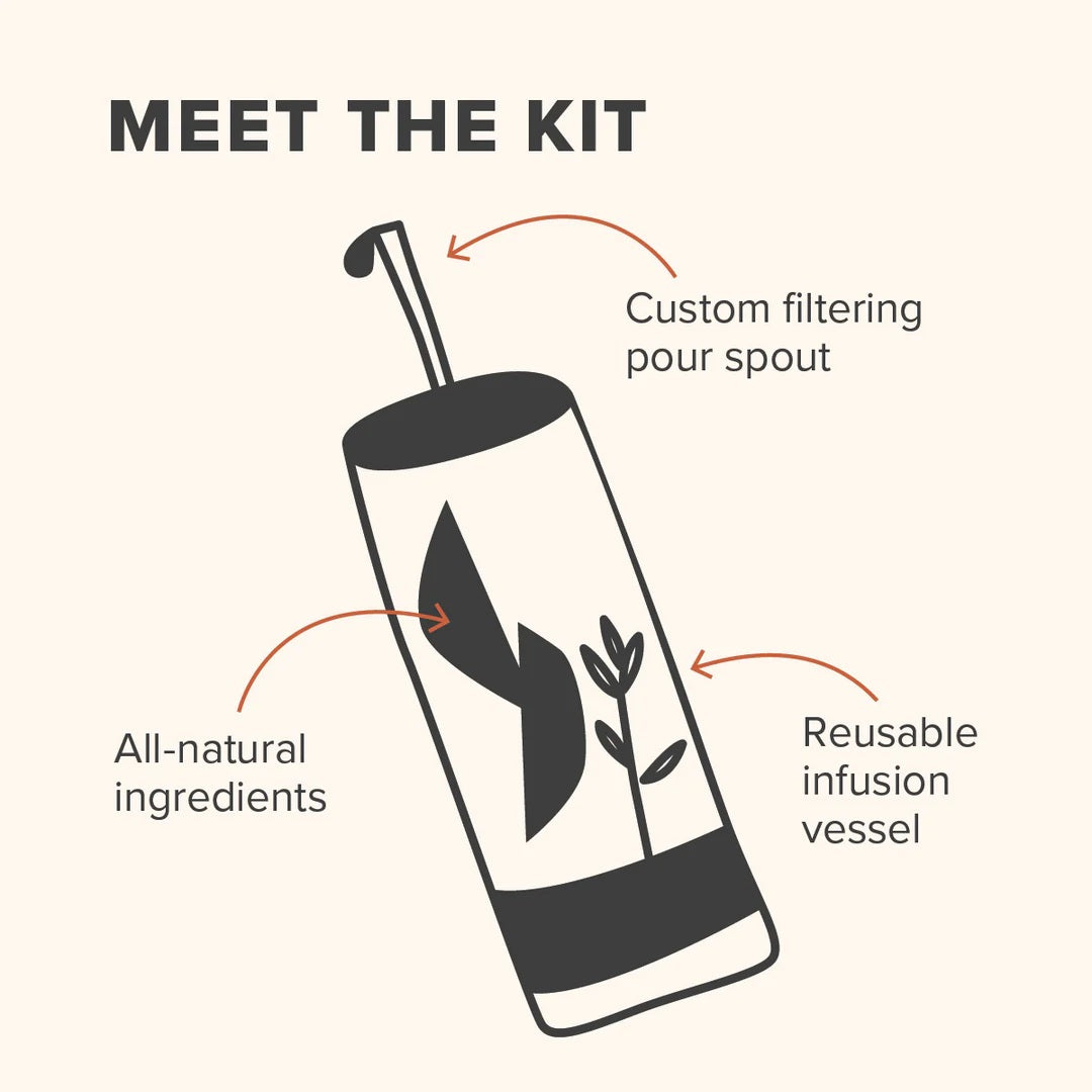 Infusion Kits and Refills